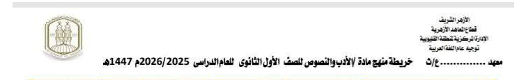خريطة منهج الأدب والنصوص للمرحلة الثانوية الأزهرية 2025-2026